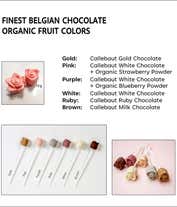 Alternative image 1 for Dark Chocolate Rose Bouquet - Pink