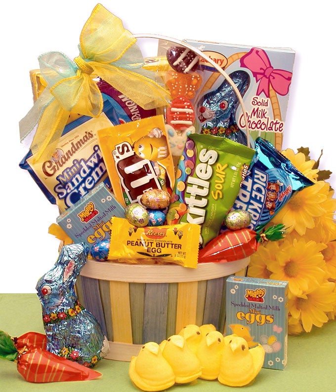 List of Yellow Items for a Yellow Gift Basket